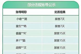 浅野拓磨：没人能替代三笘薰和伊东纯也，不过他俩不在球队也能赢